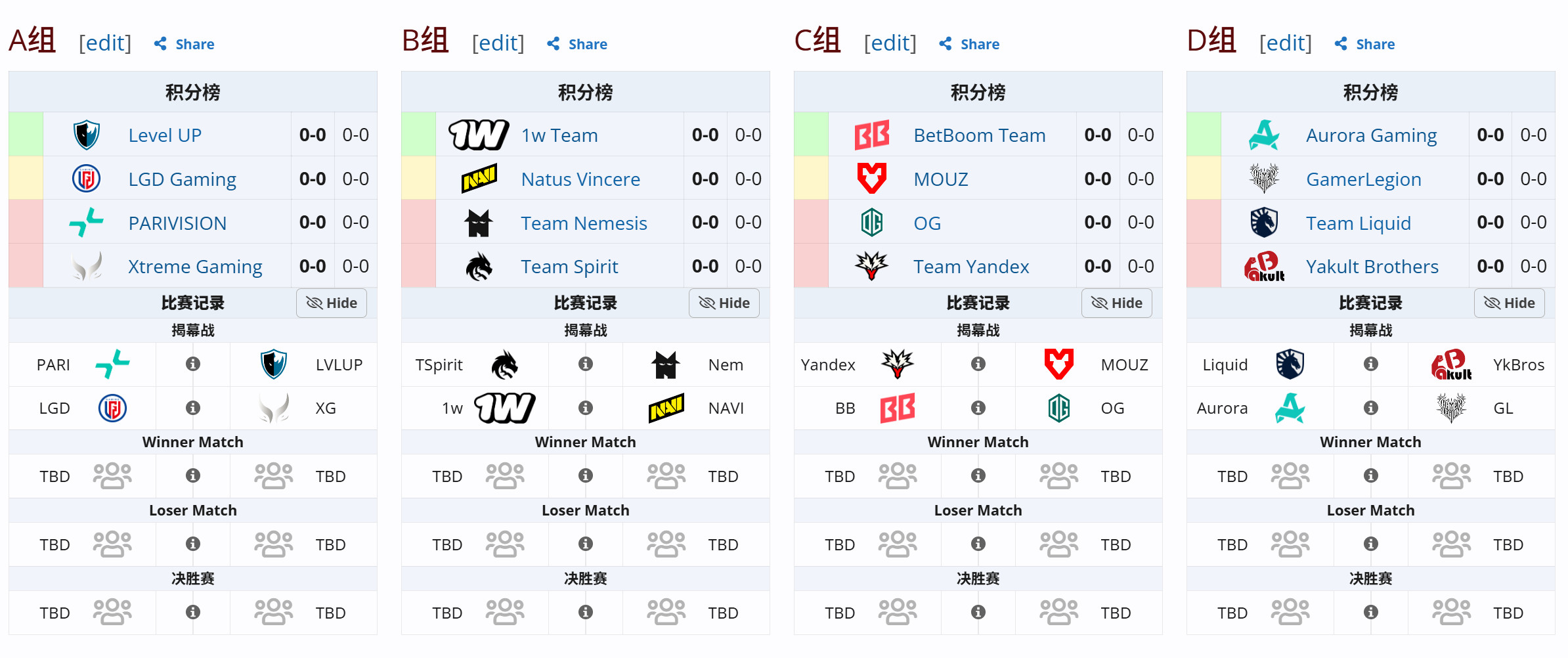 DOTA2大型第三方赛事BLASTSLAM第八季的比赛预告HOHO----