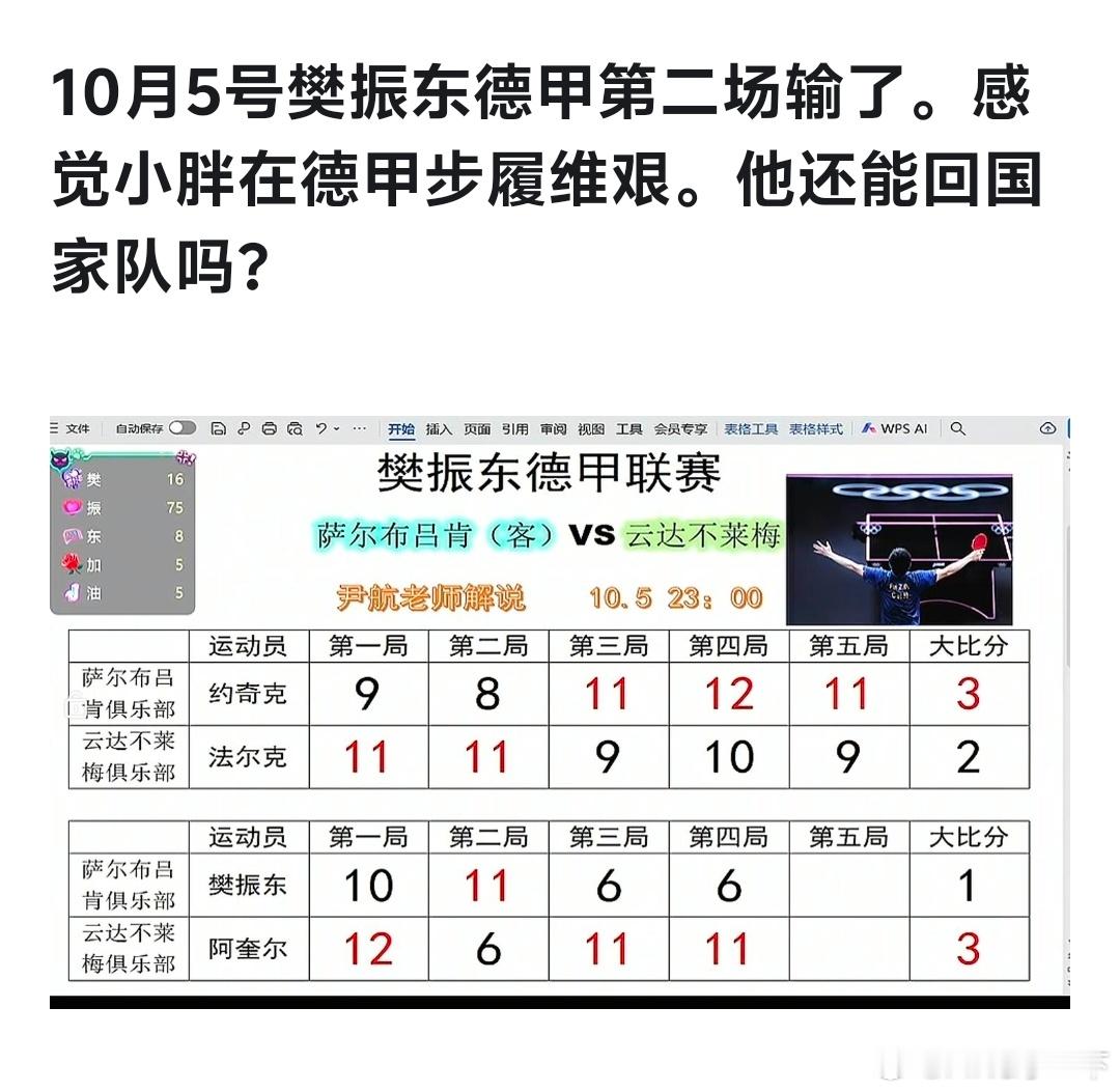 能想到“步履维艰”也真是难为你用毕生所学挖空心思想出来的词了，可惜步履维艰的帽子