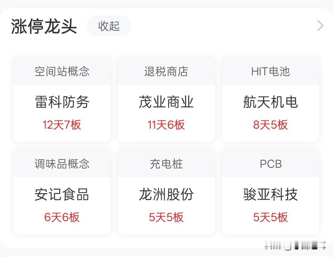 有人连夜抓龙头，有人含泪盼龙归，看看这波行情第一支十倍股，大家结局已注定从去年