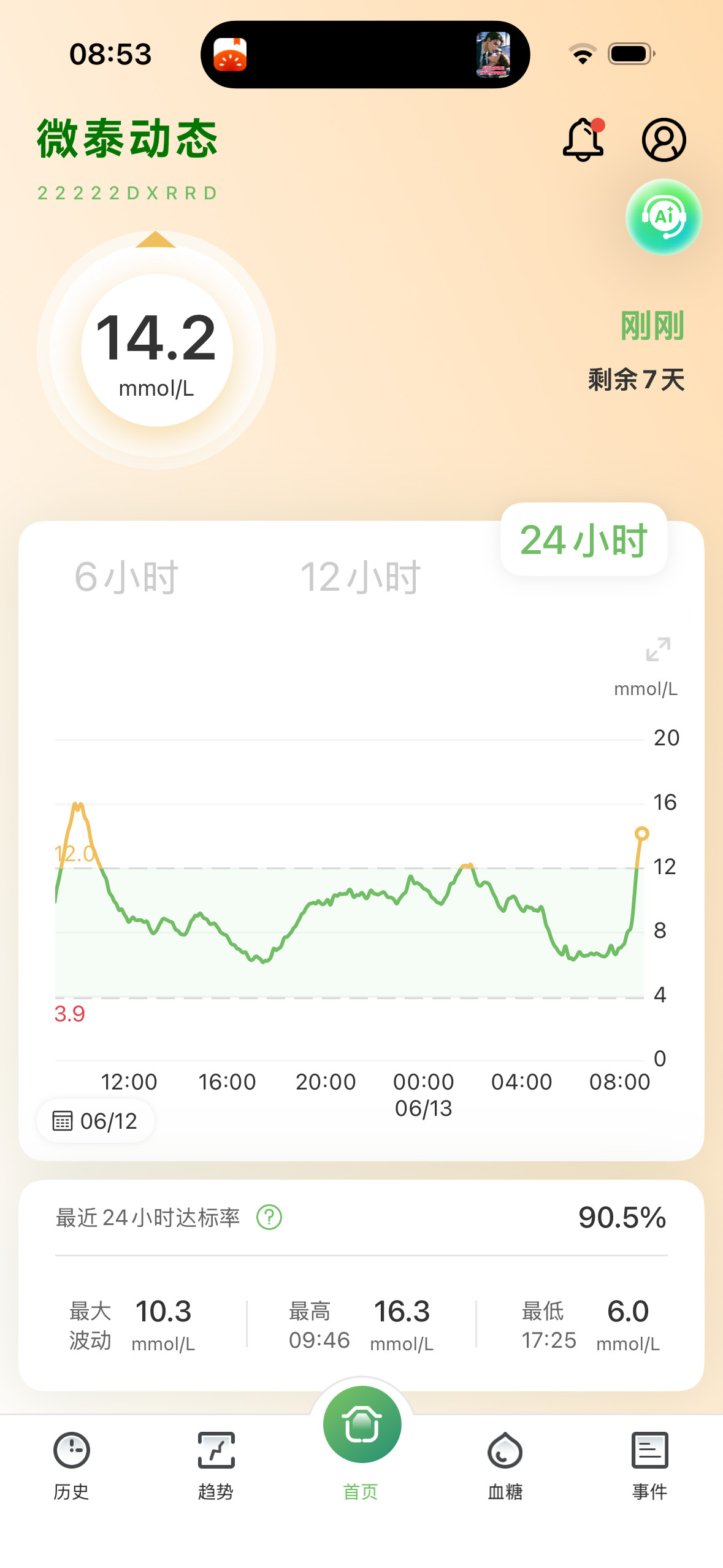 三片牛奶吐司，升的血糖我发现如果我同样吃三片吐司但是躺在床上玩手机，好像升的会慢
