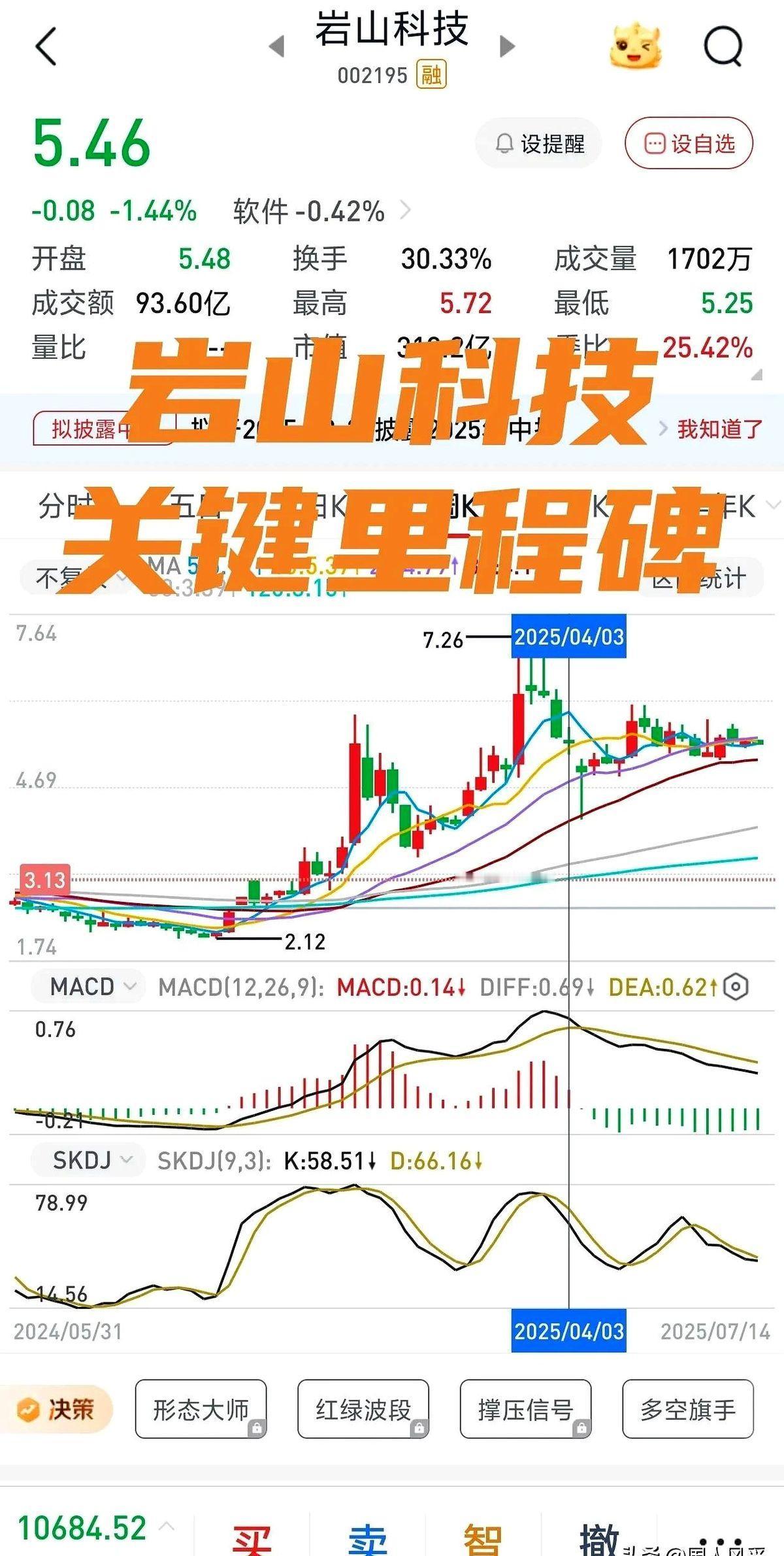 岩山科技关键里程碑岩山科技的脑机接口技术已从实验室迈向量产上市，岩山科技旗下