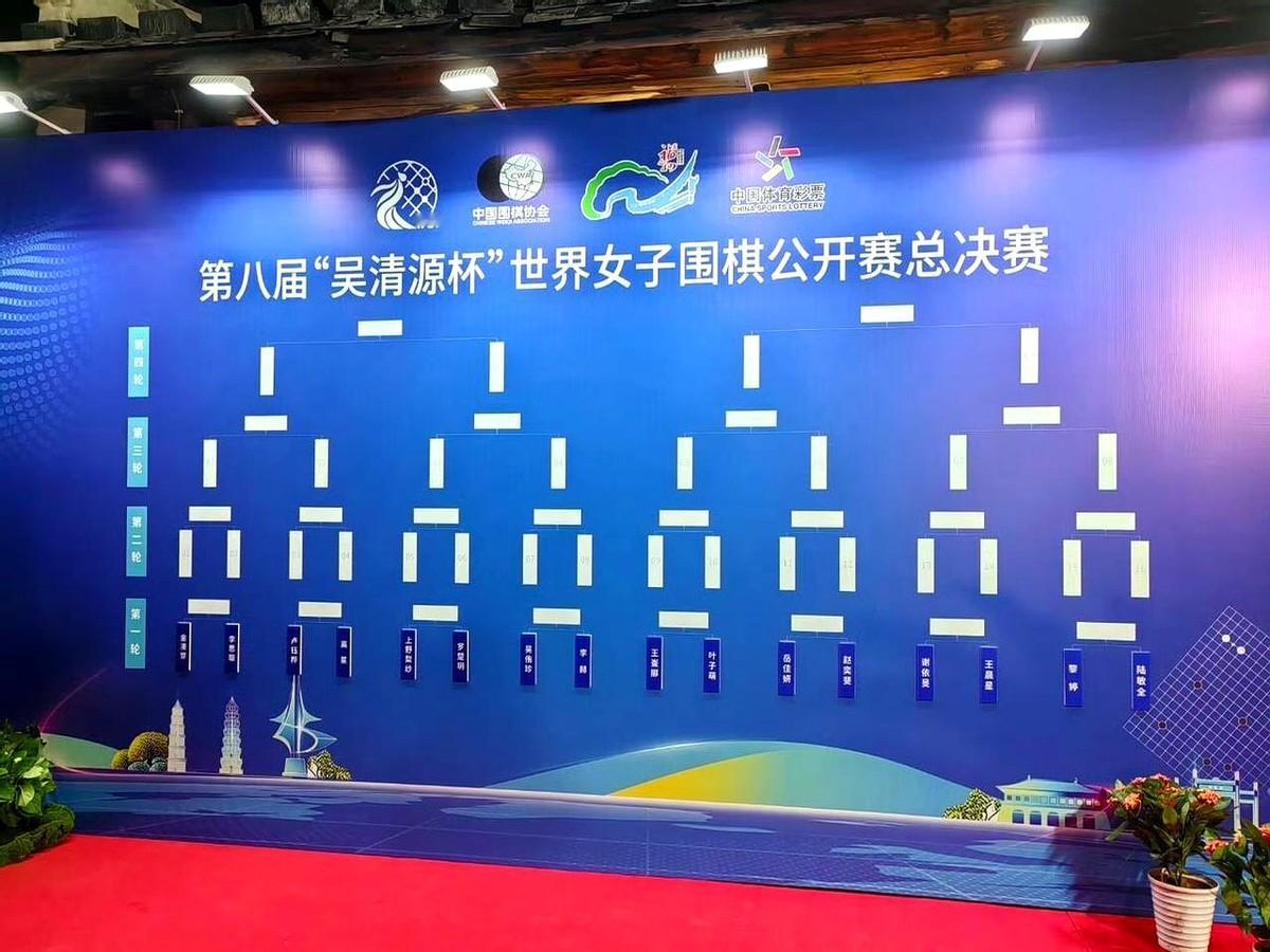 第八届吴清源杯世界女子围棋公开赛本选赛于12月3日在福州落幕，中国选手取得六胜三