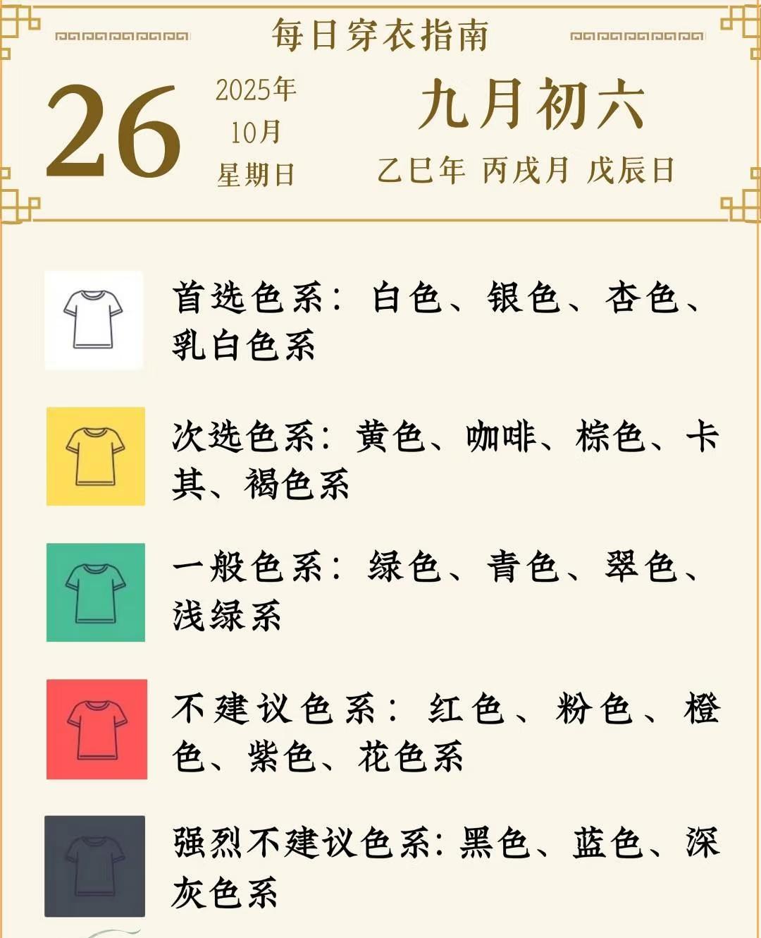 26-28的穿衣参考来啦周末买衣服去😘现在实体店的衣服也不贵的现场