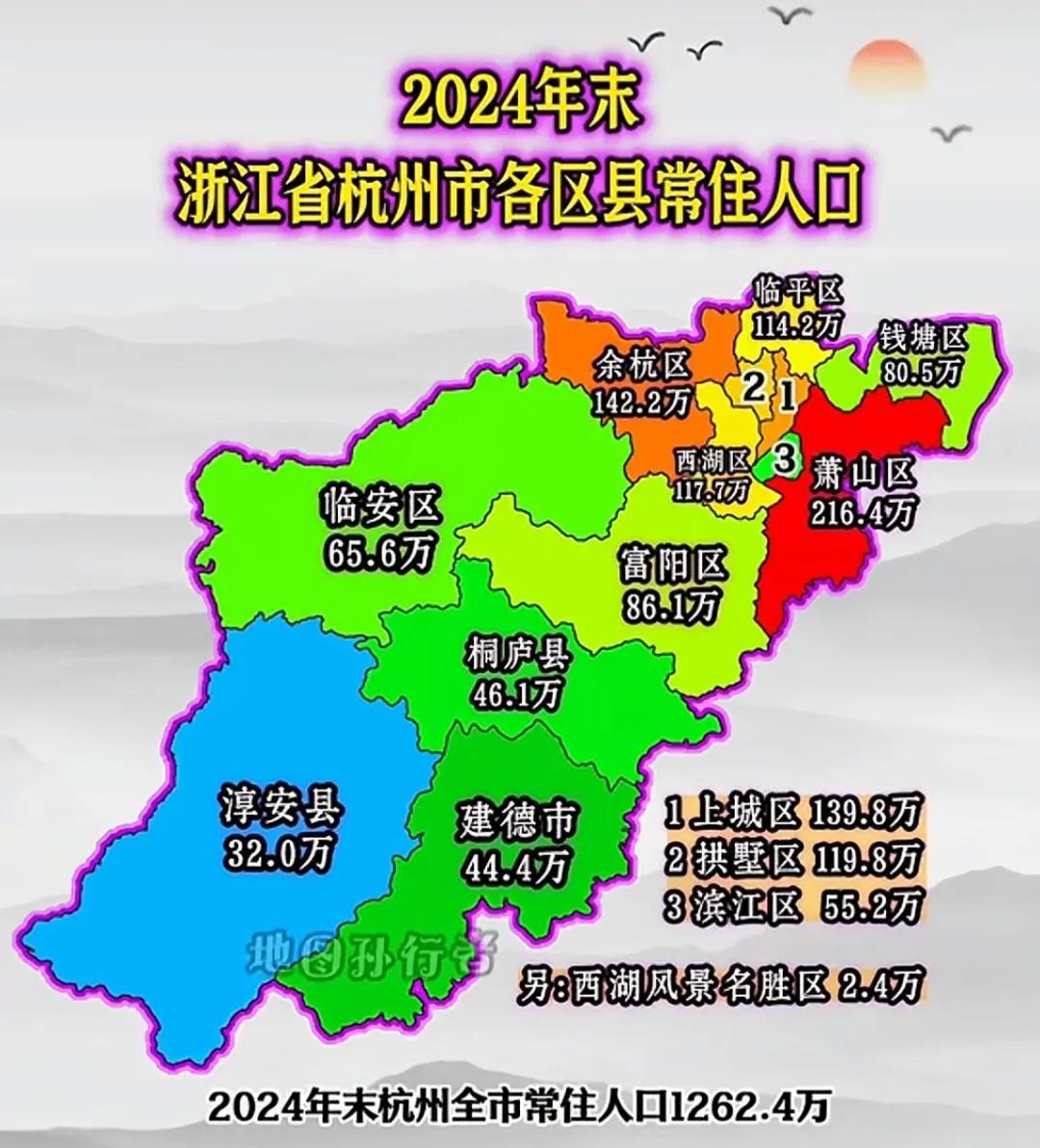#万能生活指南#杭州强才浙江强吗？我觉得应该是浙江强杭州才能真的强！假如像中