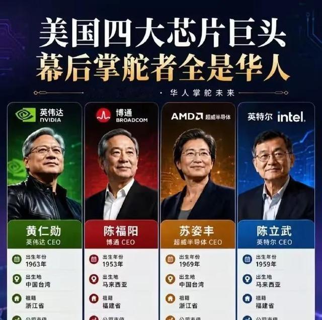 谁能想到，美国最顶尖的四大芯片巨头，掌舵人竟然清一色全是华人面孔，实力直接震撼全