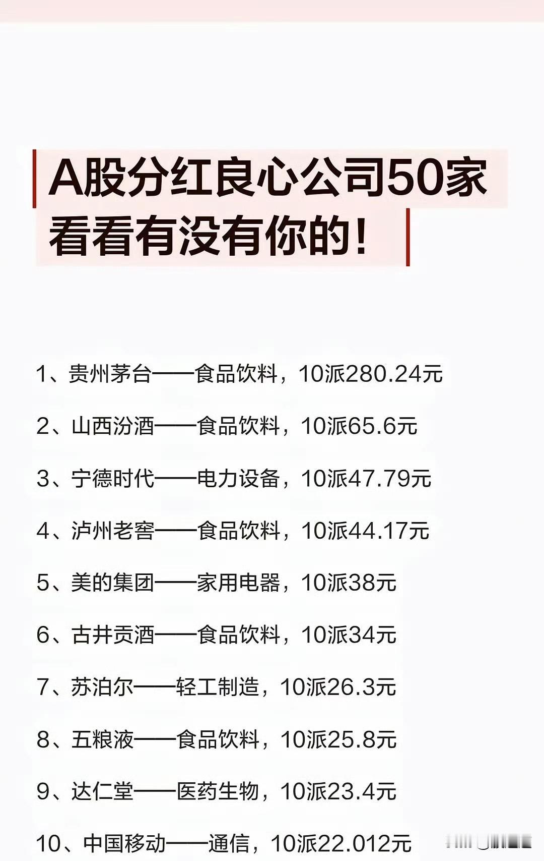 A股分红大户，这30家真金白银回馈股东A股分红哪家强？这份名单值得收藏。排名