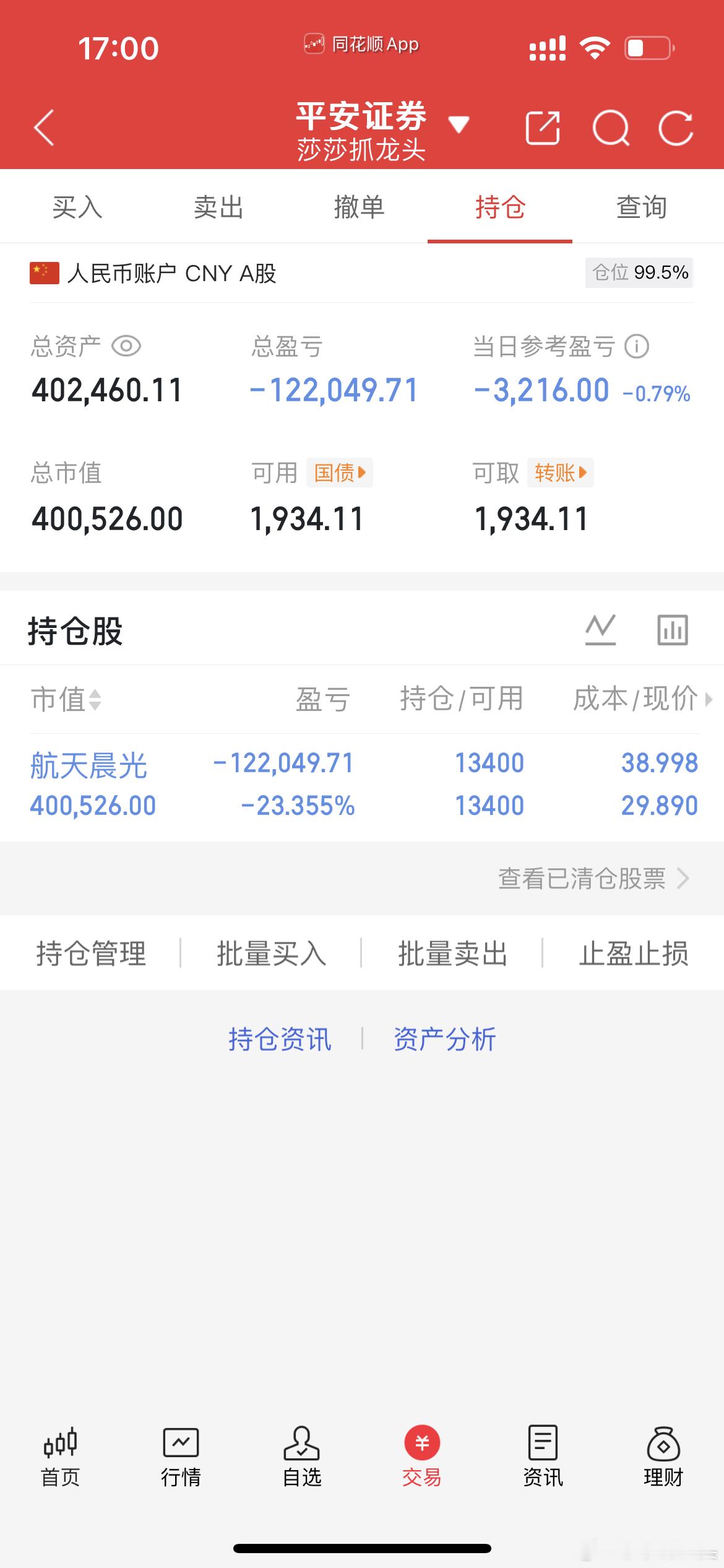市场连续降温，从这个短线账户来说50到现在40，惨痛教训，狠狠吃了一把黑天鹅，莎