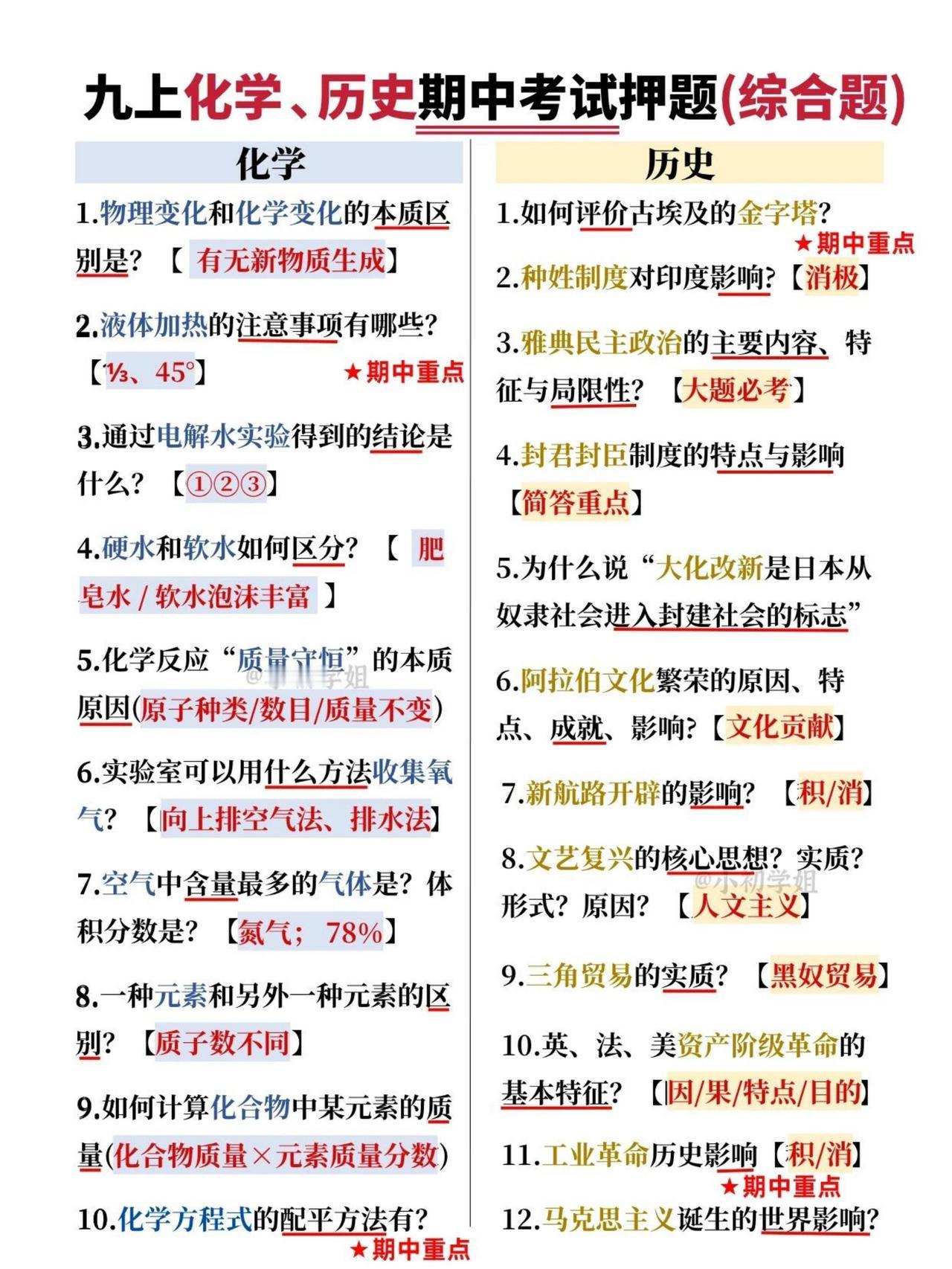 九上化学、历史期中精准押题，押不中来砍我