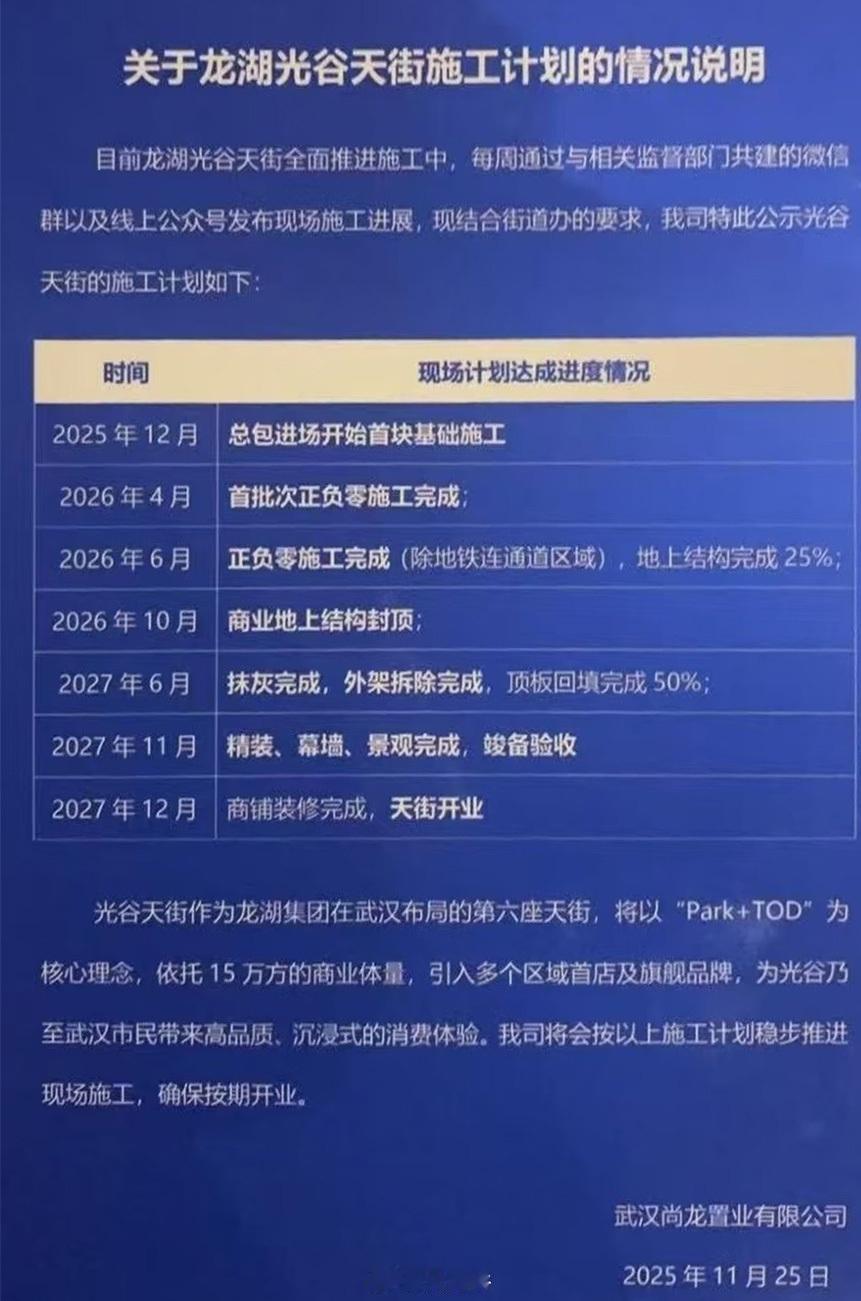光谷天街施工计划定了！2027年底开业，打造光谷“Park+TOD”新地标！