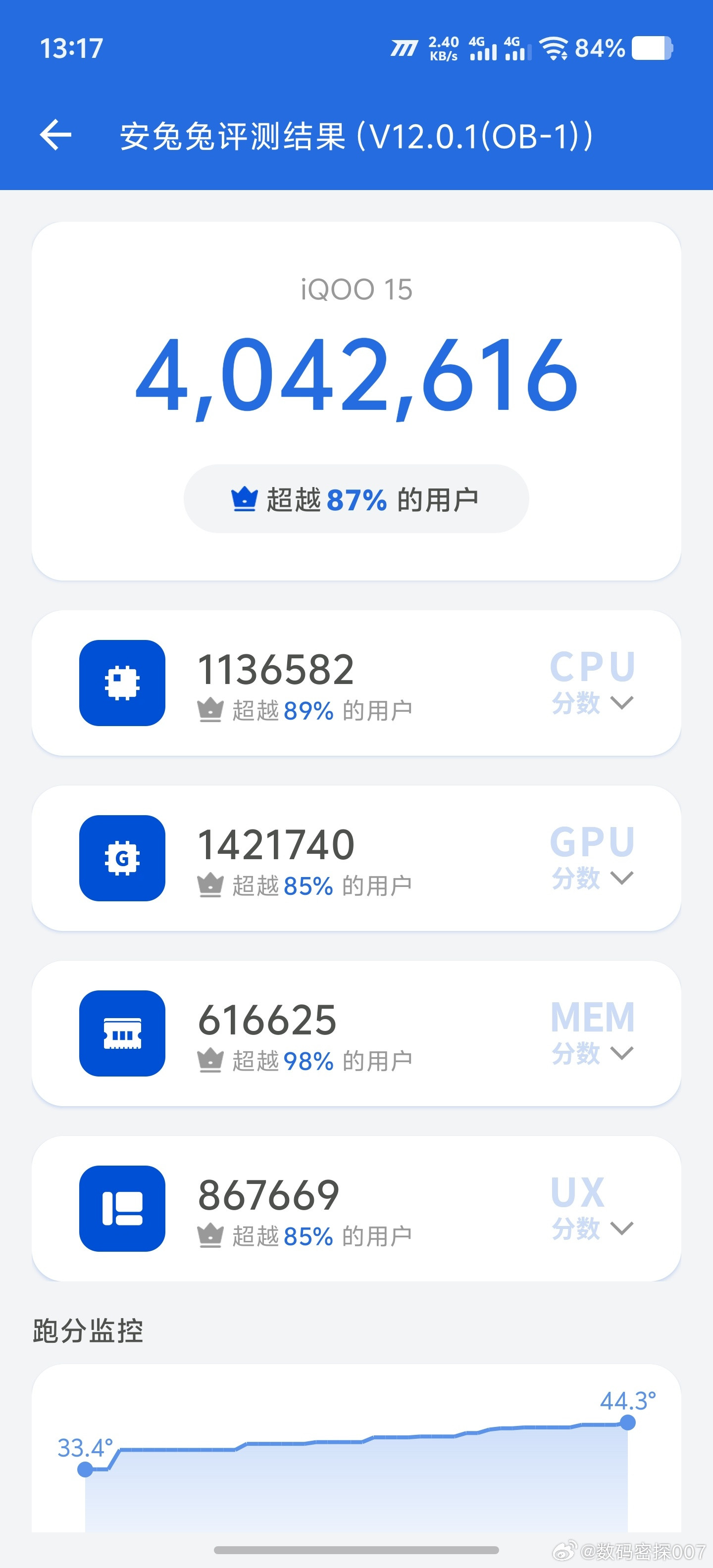 iQOO16，16+1T，量产机，安兔兔v12真实跑分：已更新新系统，真实跑分；