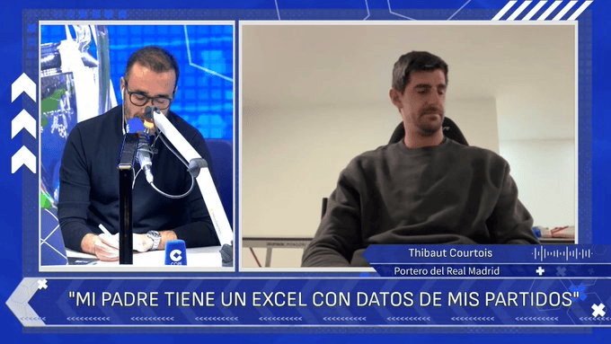 库尔图瓦: C罗求胜心比姆巴佩强些;若皇马要我让位我会接受