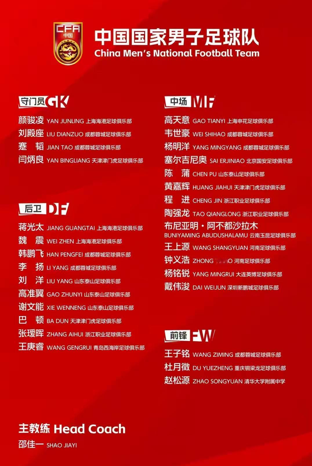 国足大名单出炉：韦世豪领衔，蒋光太回归，众多小将入选是看点！刚刚足协公布了最新