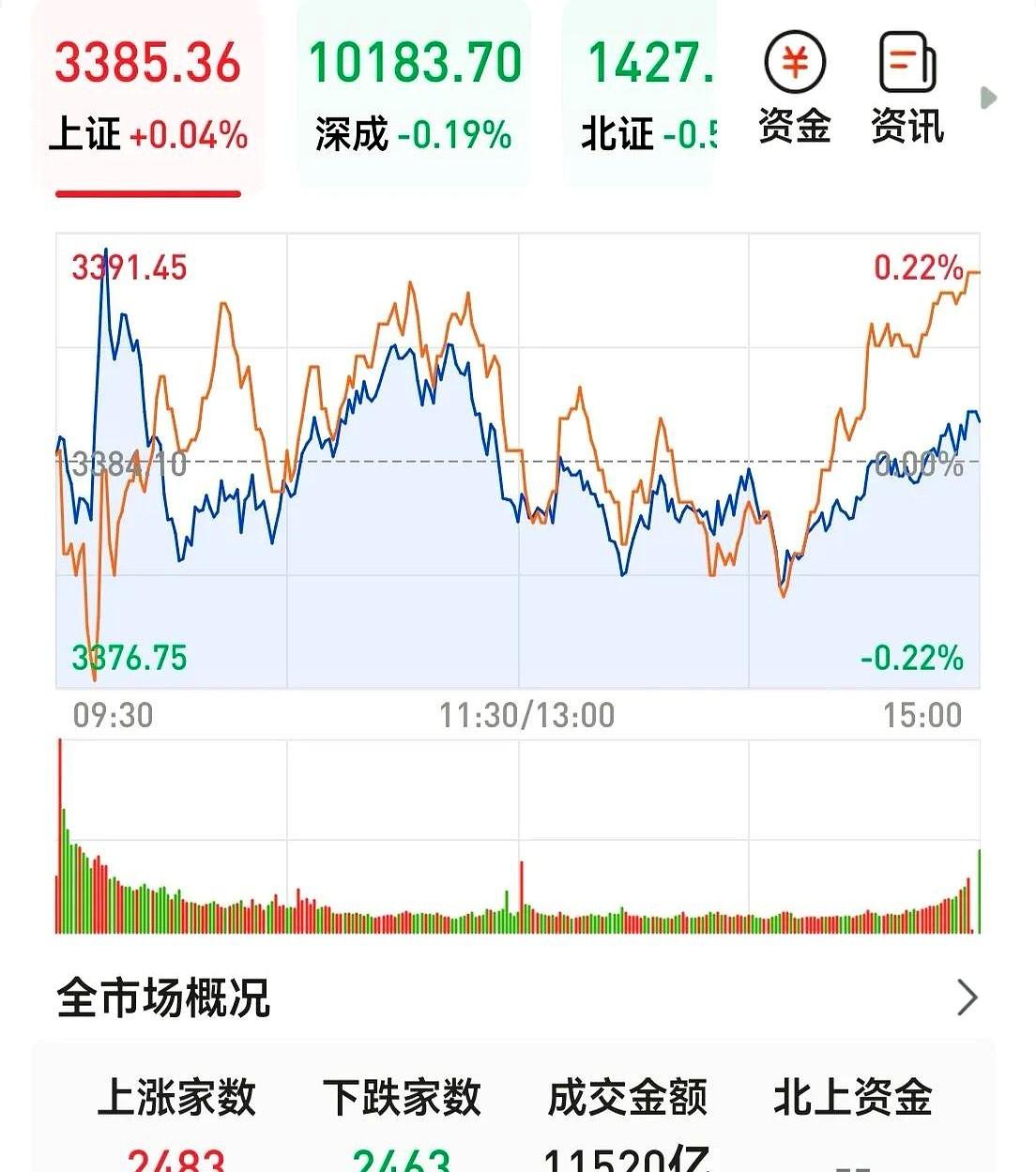 万亿资金暗流涌动！散户还在追涨杀跌，机构已用ETF布下天罗地网