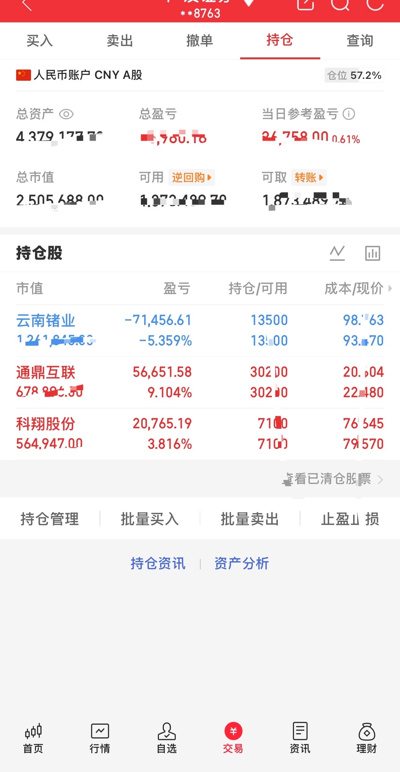 8.26收盘手上的都没动，通鼎互联高点没来得及减仓，索性就不动了。以上，静待花开