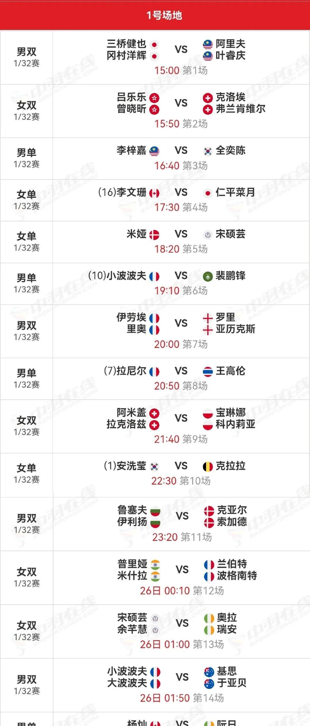 2025年世界羽毛球锦标赛，于8月25日至8月31日在法国巴黎举行，这是世界羽联