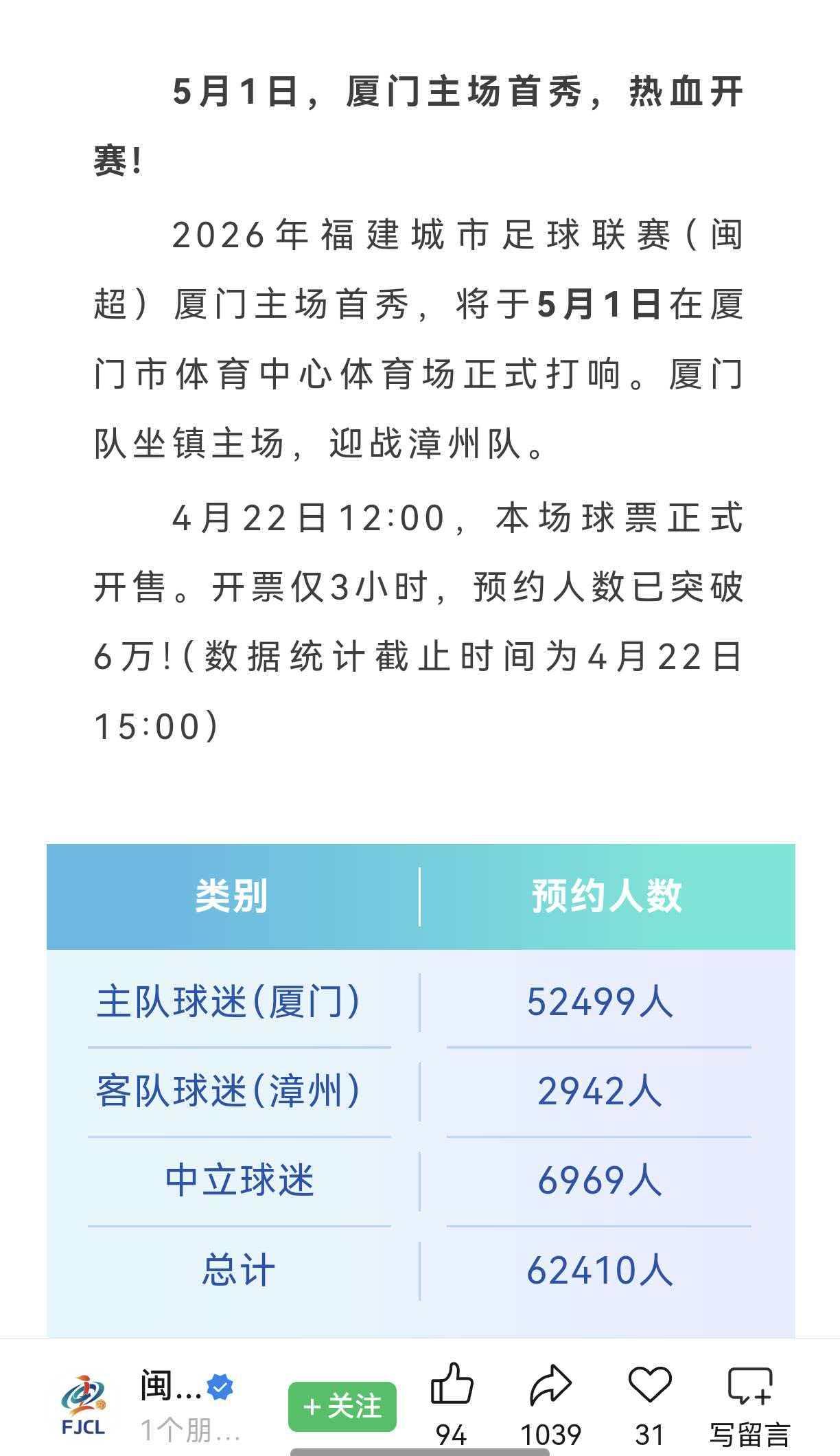 太无语了，居然有厦门人嫌弃厦门主场对阵漳州门票19.9太贵了，居然质疑厦门有多穷