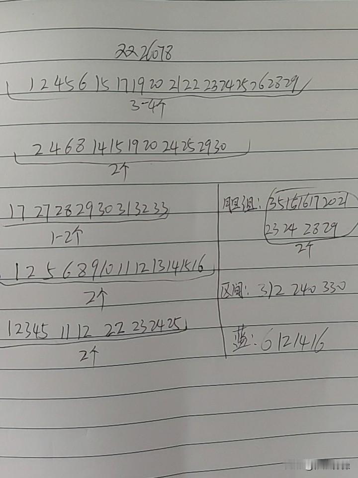 双色球26078期综合分析本期大部分人的考虑应该还是三区到底会不会断区，从和值