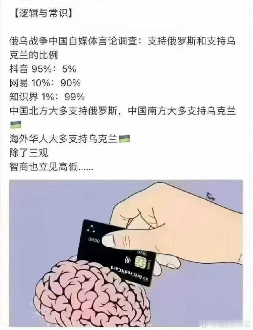 不同学识的人，三观都不尽相同，而且角度不同，看问题的思路也不同，也沒有什么大惊小
