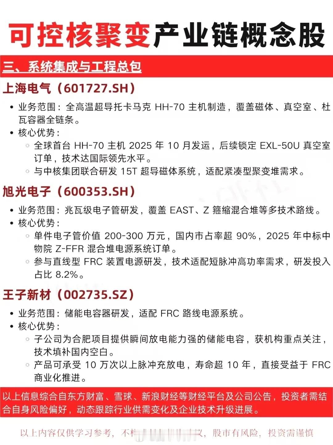 可控核聚变产业链核心龙头梳理可控核聚变是模拟太阳发光发热的原理，在人工控制下让轻