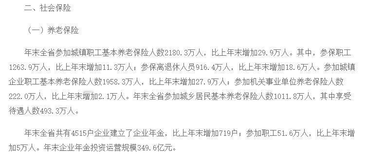 辽宁的职工养老离退休人员占比太高,占参保人数的42.03%,是辽宁不公开职工养老