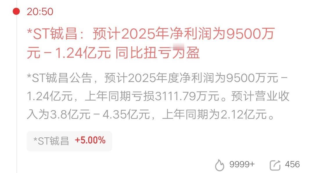 这走势绝了，一点也不逊于那些大牛股，说是最强*ST股很合理吧。公司发布了年报，