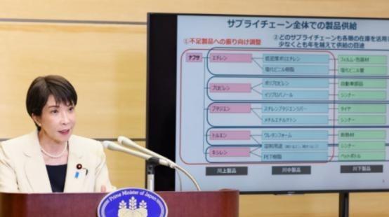 为什么说中国今后制裁日本会变得越来越难？你有没有想过，如果中国再次对日本卡稀土，