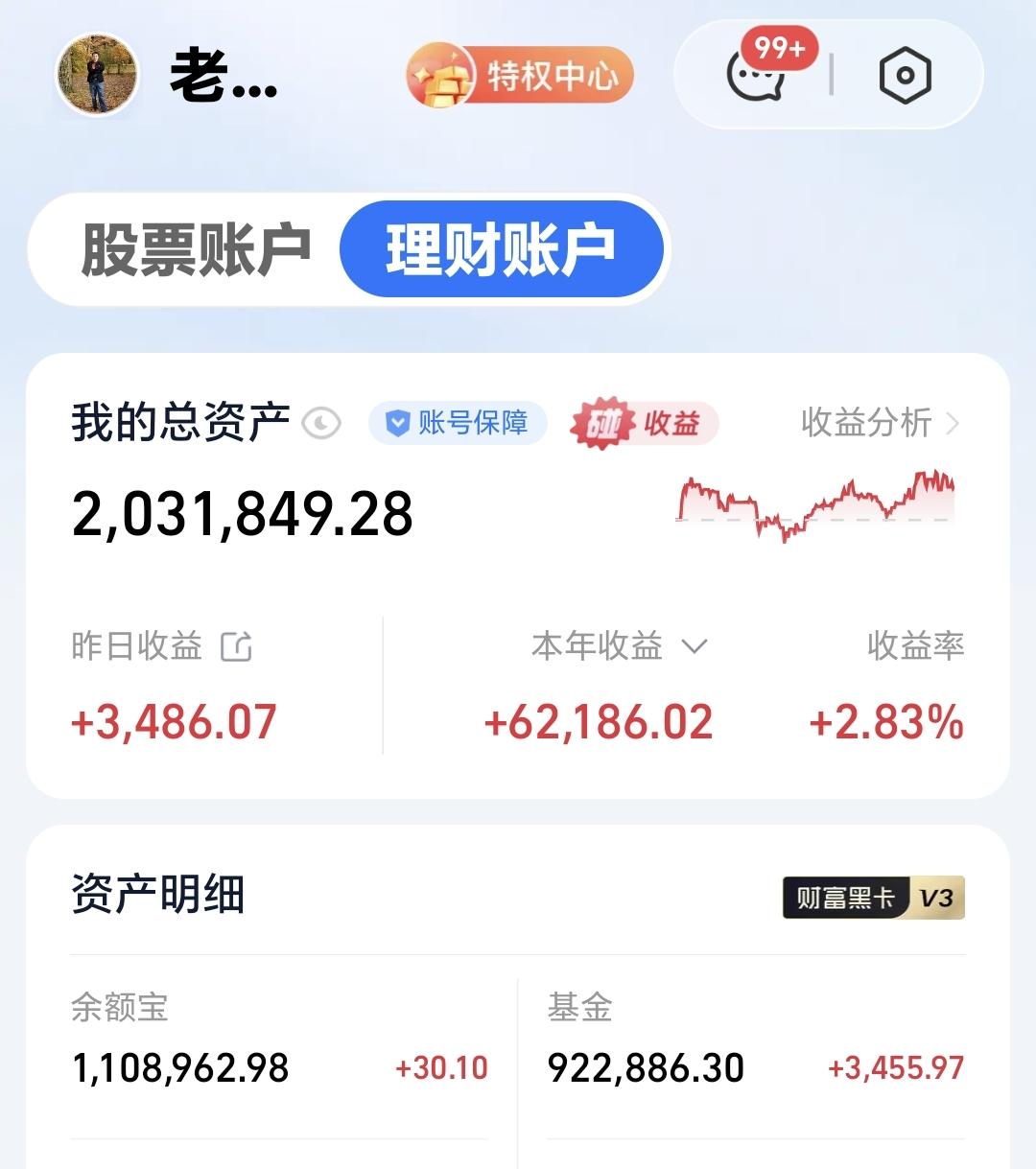基金：今天进场了21万左右，把基金金额提到了92万，把仓位提到了五成左右，这样的