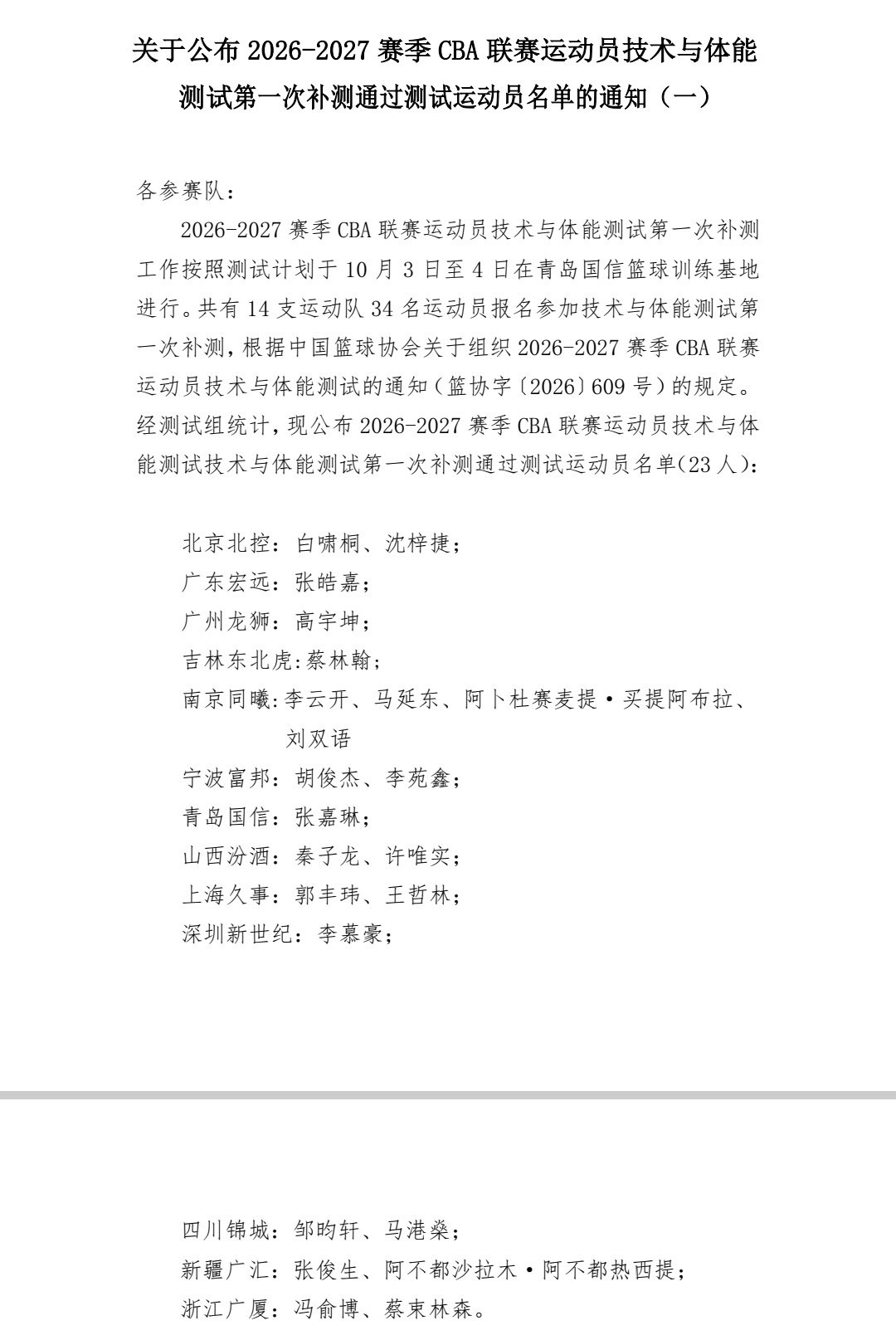 联赛10.3/10.4在青岛组织了第一次补测，一共34名队员参加，23人通过补测（图1）。第一次体测