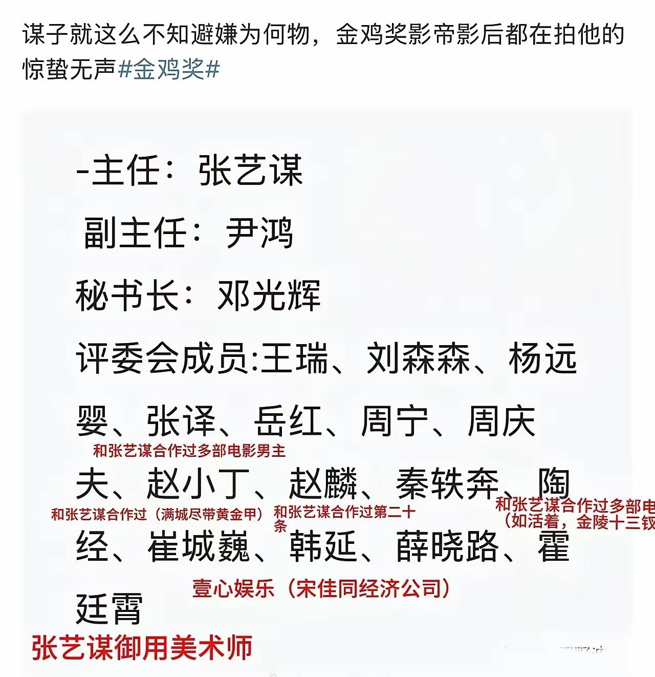 今年金鸡奖的结果，真没什么好抱不平的，大家看看评委是谁就都明白了，这次评委可