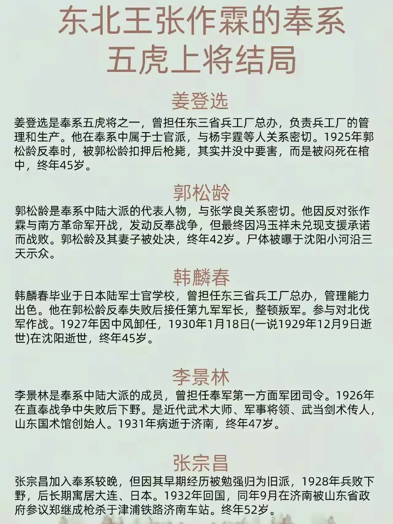 东北王张作霖的奉系五虎上将结局