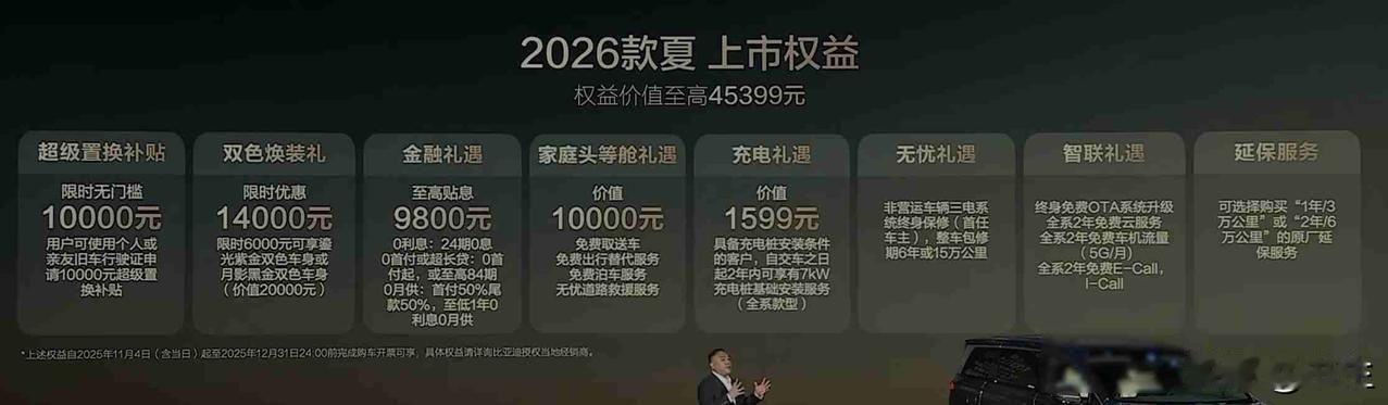 比亚迪夏降价卖车，配置砍得狠，用户买账吗？2026款比亚迪夏正式上市，起价2