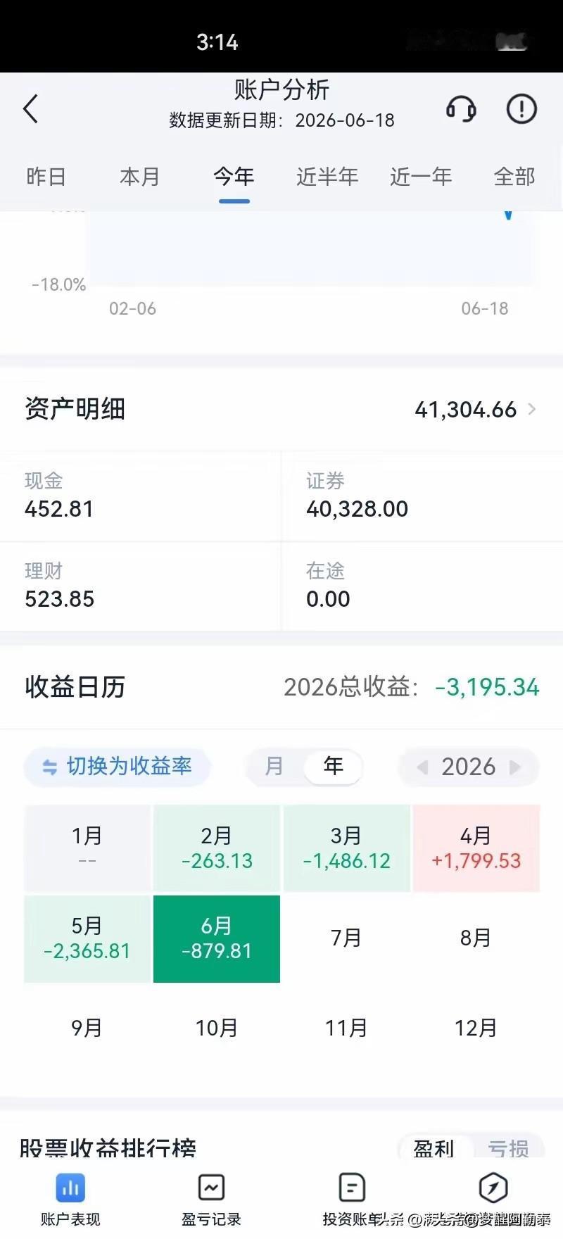 两个账户两种心态，终于悟透炒股最核心的道理一位老股民账户早年投入大资金，中