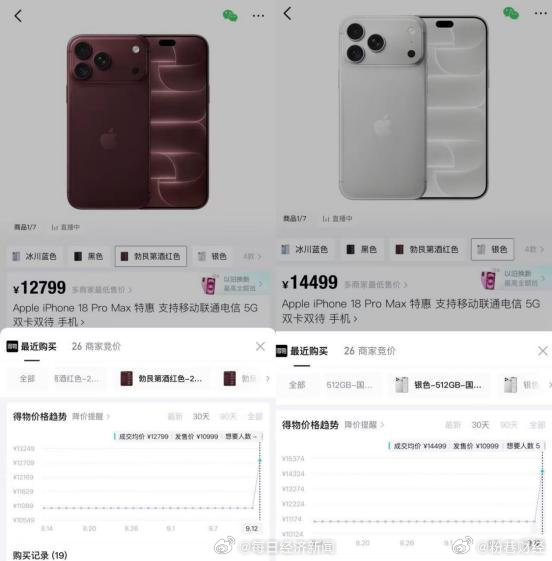 iPhone18Pro勃艮第酒红色卖爆了【太疯狂！iPhone18Pro系列