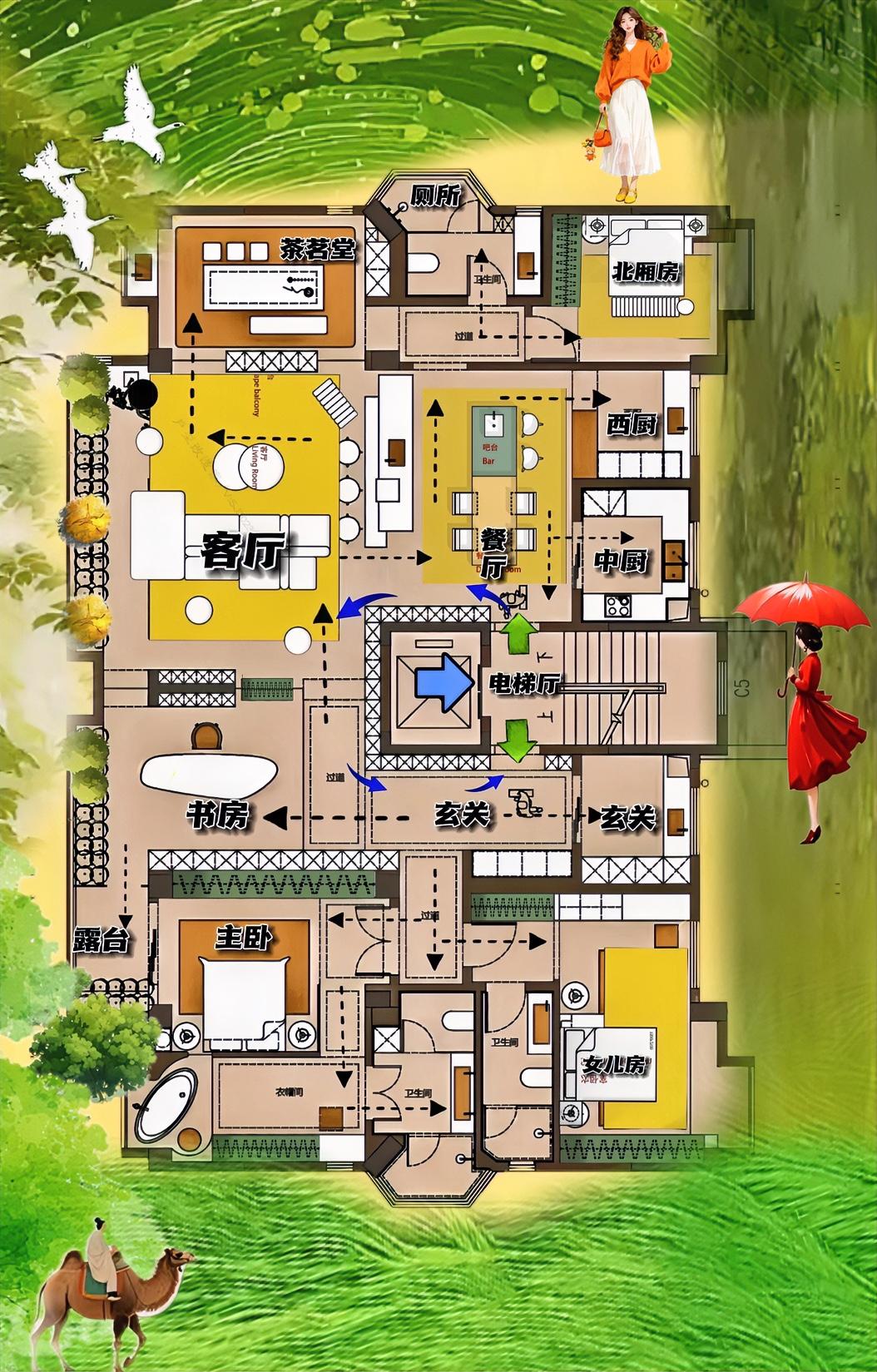 双拼，有时候，两个生态，向左很魔幻，向左很平凡，286㎡有大爱的户型，重收纳，十