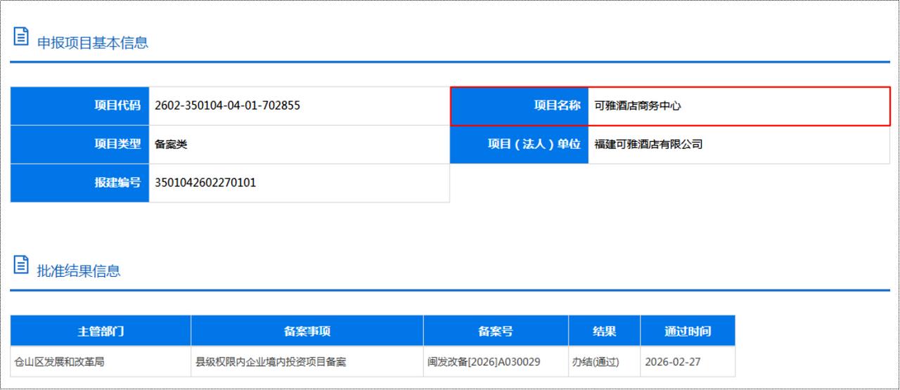 占地12.1亩，福州金山将添一酒店商务中心！据悉，福建可雅酒店有限公司旗下可