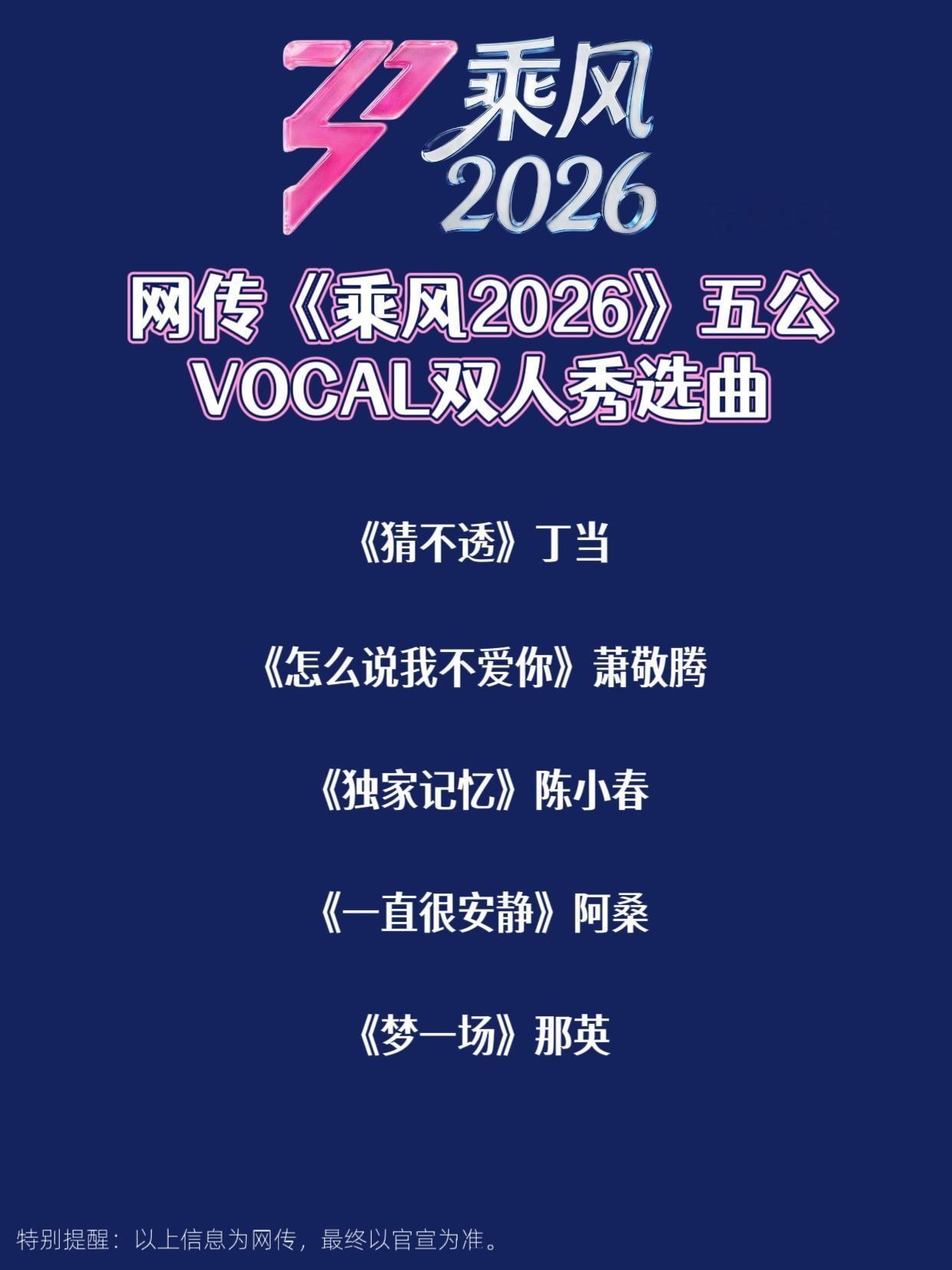 浪姐五公分组《乘风2026》网传五公分组，五公分为五组，曾沛慈、李小冉、王濛、孙