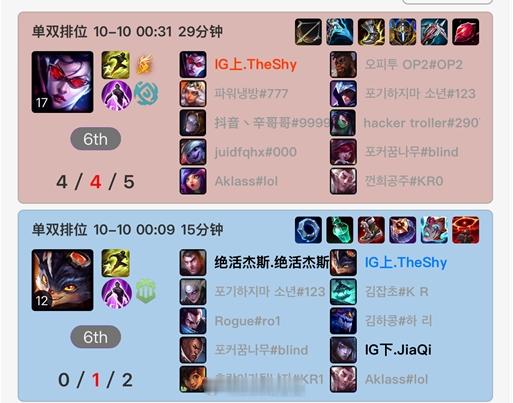 TheShy连打6场排位掏出杰斯面对呼吸数据仅为4-9昨日晚间TheShy登上
