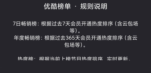 👖也出拉新榜了，有周榜跟年榜年榜墨鱼top难哄第二边水第三珠帘4度华年