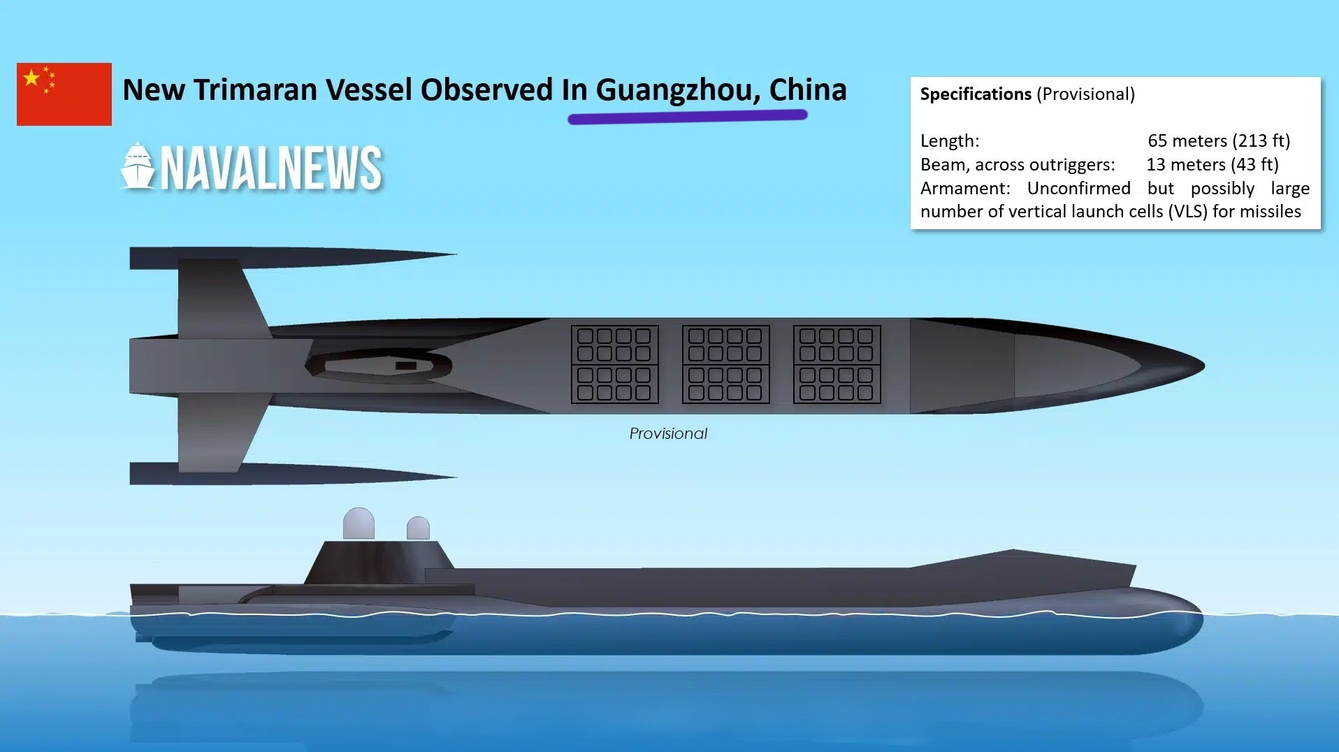 沉浸式武库舰→我国的新型半潜舰艇,可能会代表颠覆性的海军技术方向,其融合隐身