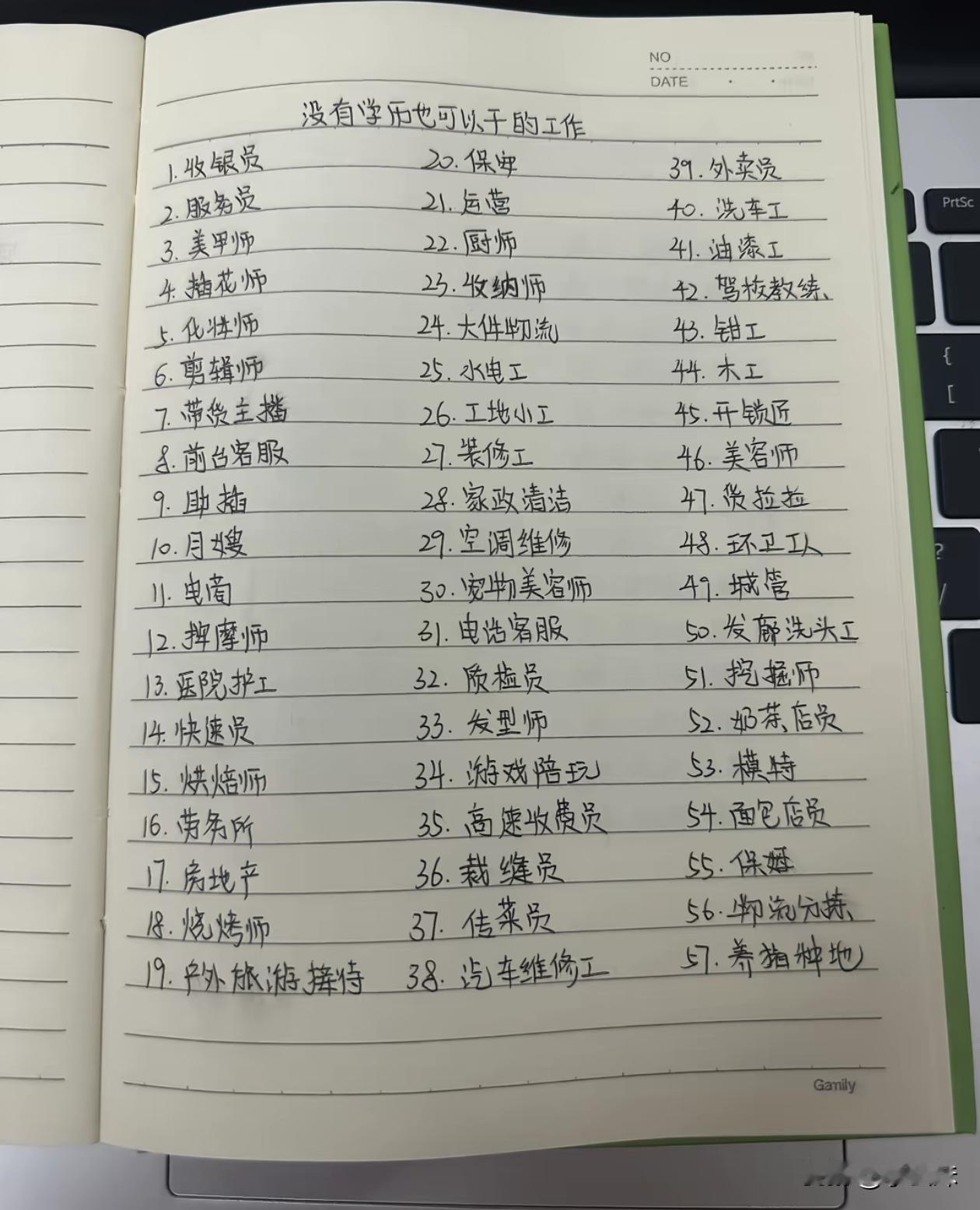 看看你属于哪一个工作