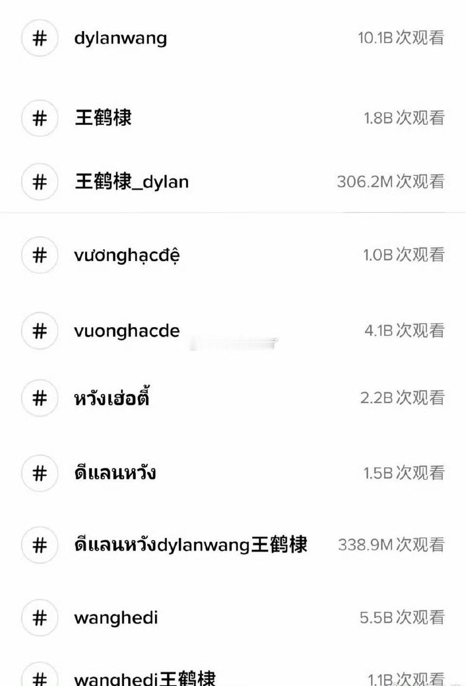 王鹤棣的洋抖单人词条破100亿了🔥