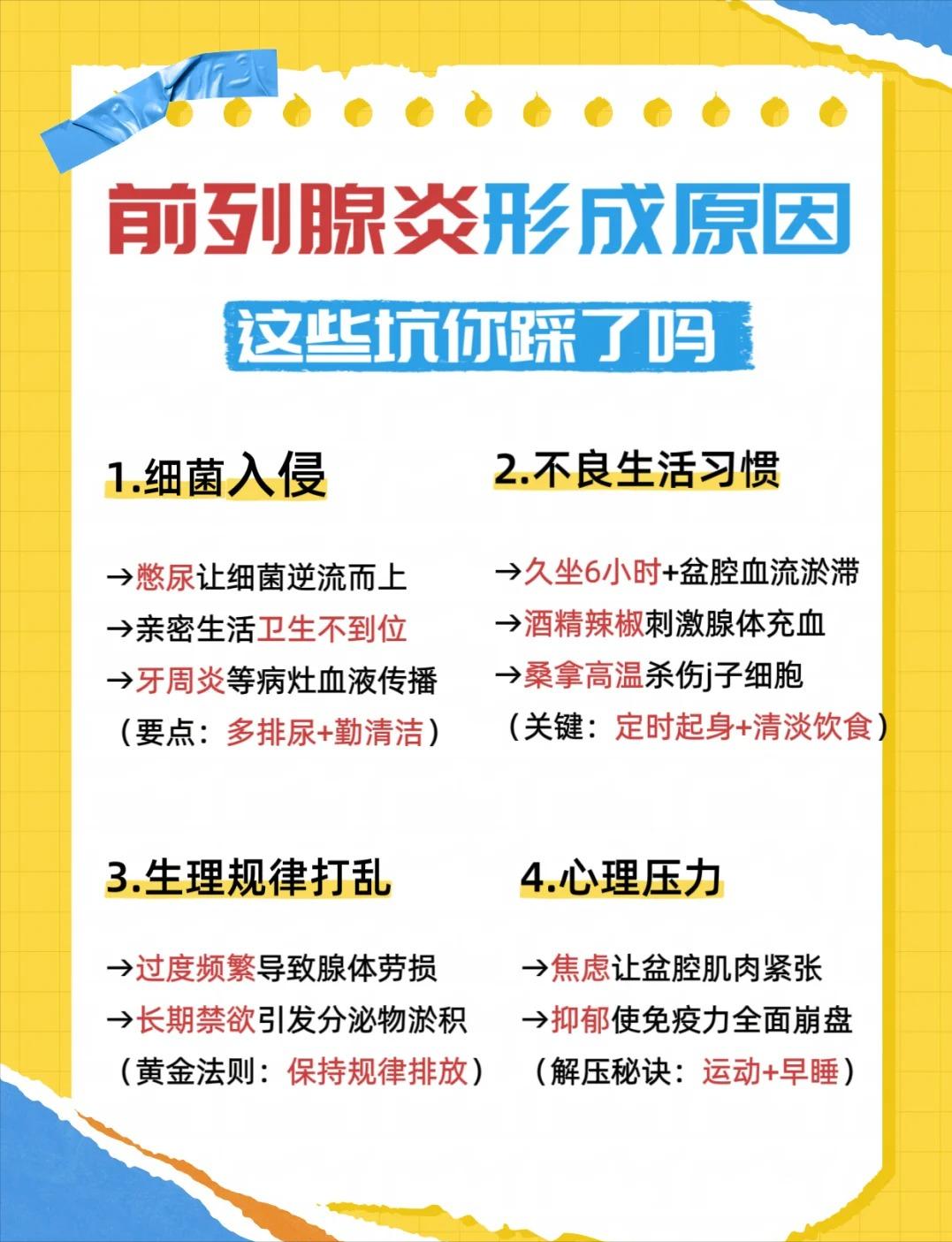 前列腺炎警告！这些习惯正在毁掉你！