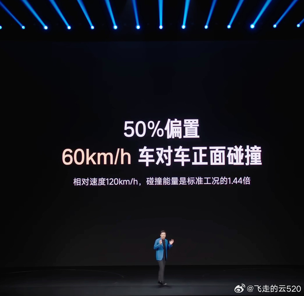 雷军说：相当于开120撞墙上，这段话瞎胡说。但SU7的安全性的确得到挺好验证，希