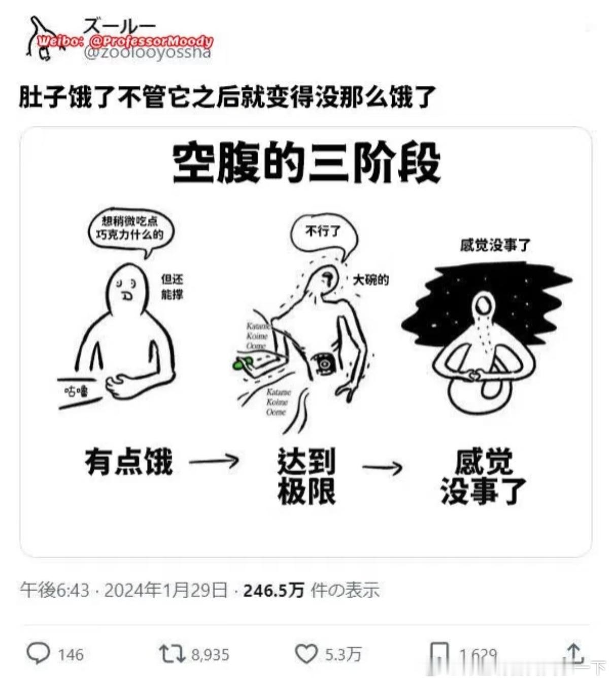 5439饿到极致就是饱​​​