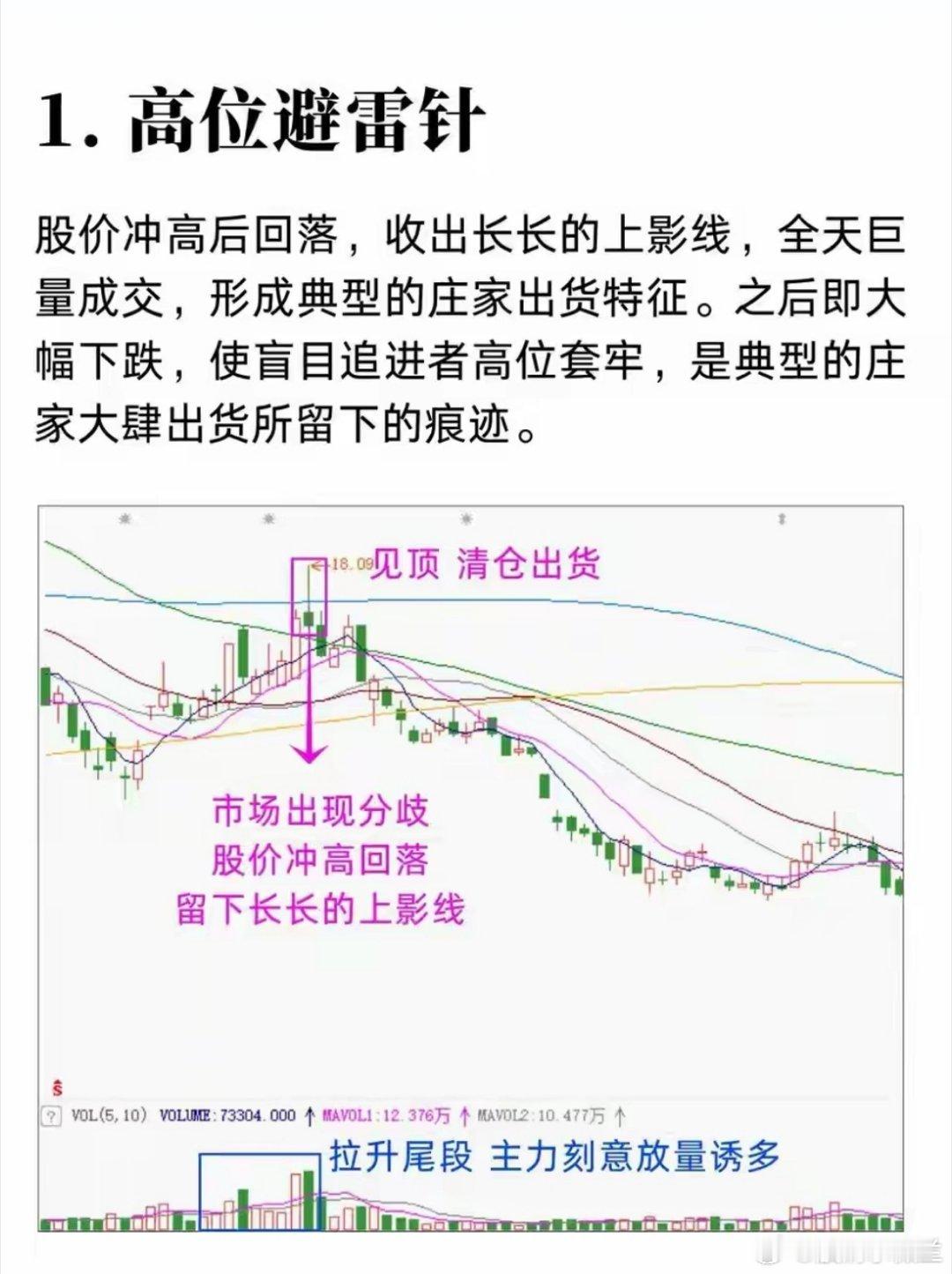 股票出现这6大形态，说明主力出货前的“诱多网”！再不做接盘侠做短线的老股民都清楚