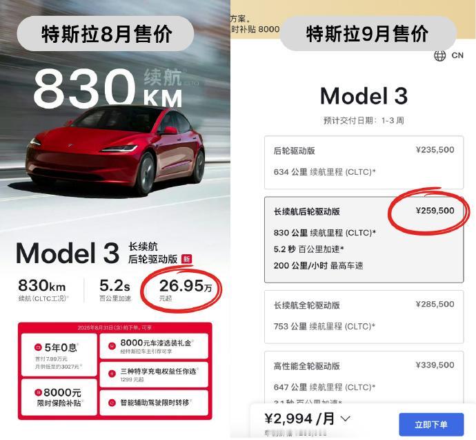 刚买的车主哭晕在厕所？[捂脸哭]特斯拉Model3长续航后驱版，发布还没满月就