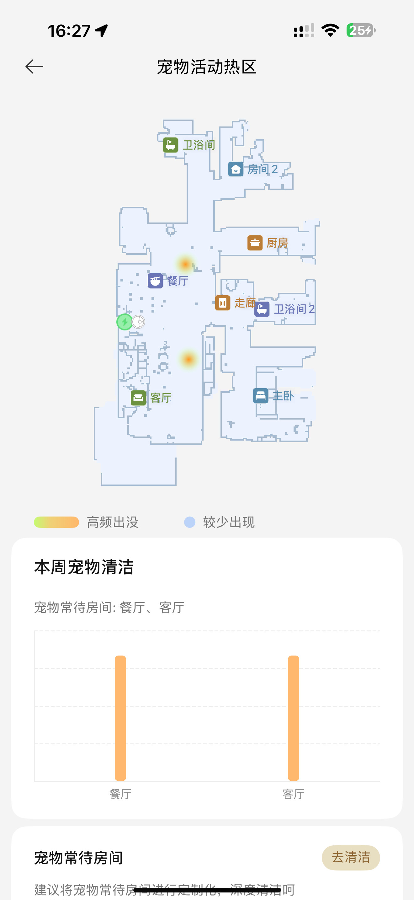 追觅X50Pro履带版有一个萌宠天地，有点意思。是自动生成宠物热区，家里猫咪爱