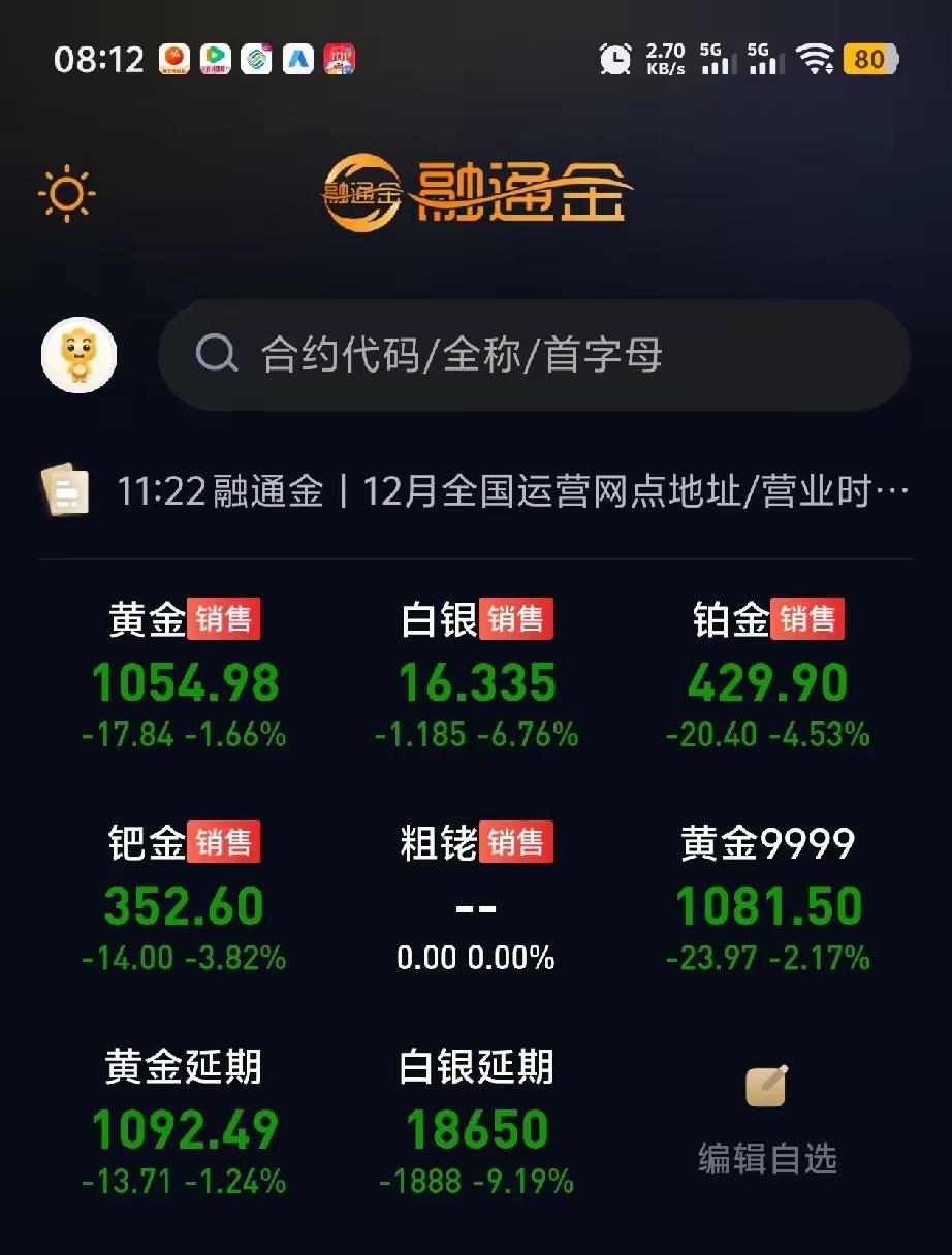 从35到16，太惨烈了。