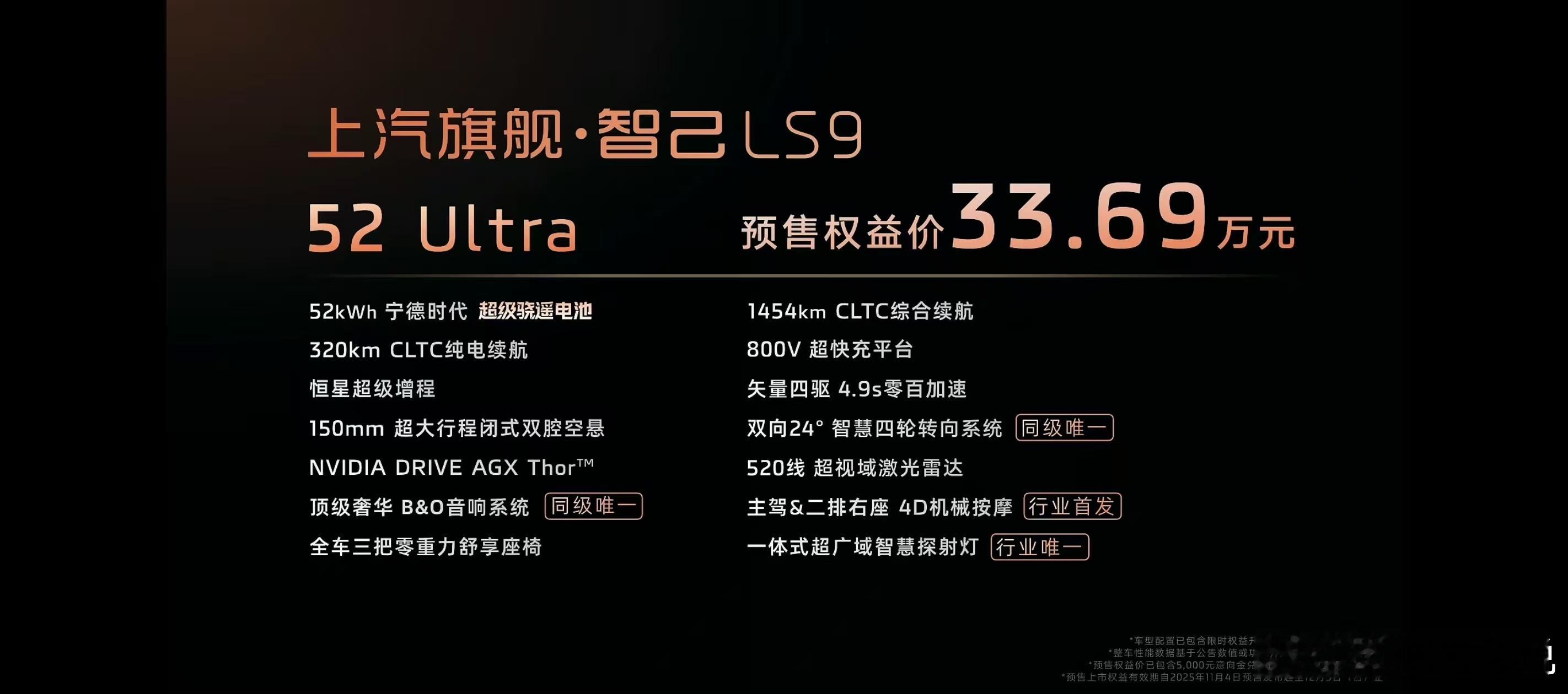 上汽旗舰智己LS9颠覆30万大六座格局智己LS9预售价出来了，52度电版本33