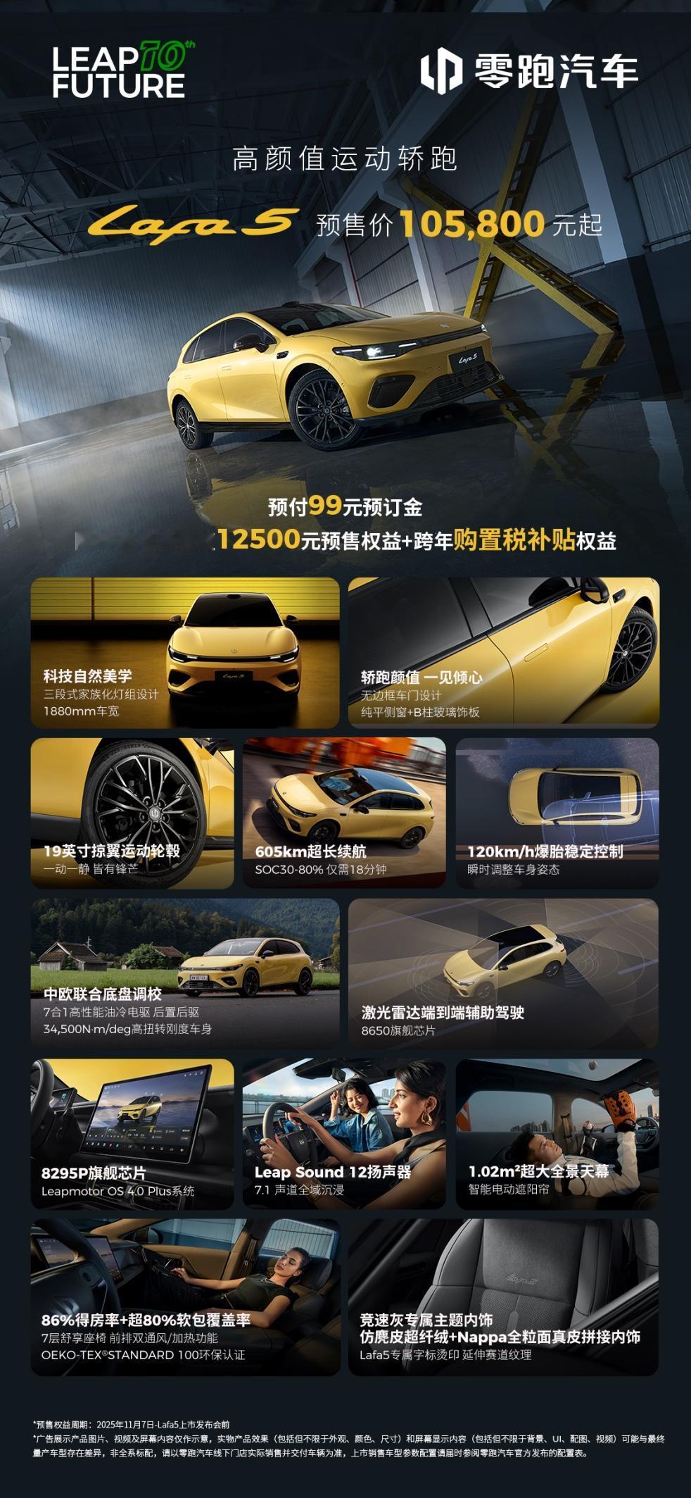 实话讲，年轻人玩车，零跑Lafa5比高尔夫GTI更有情绪价值造型：都是掀背造